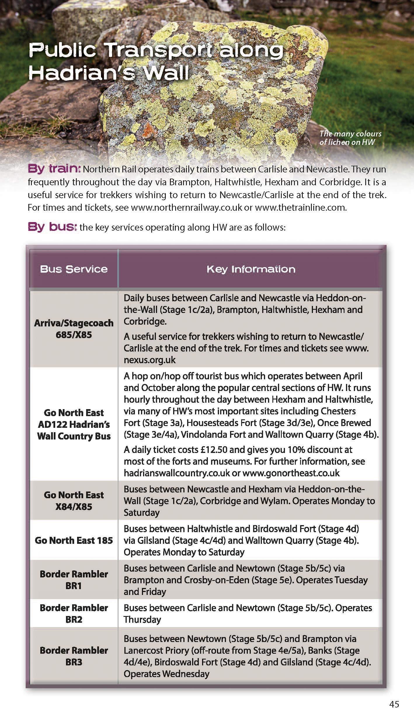 Guide de randonnée (en anglais) - Trekking the Hadrian's Wall Path: Two-way Trekking Guide | Knife Edge Outdoor guide de randonnée Knife Edge Outdoor