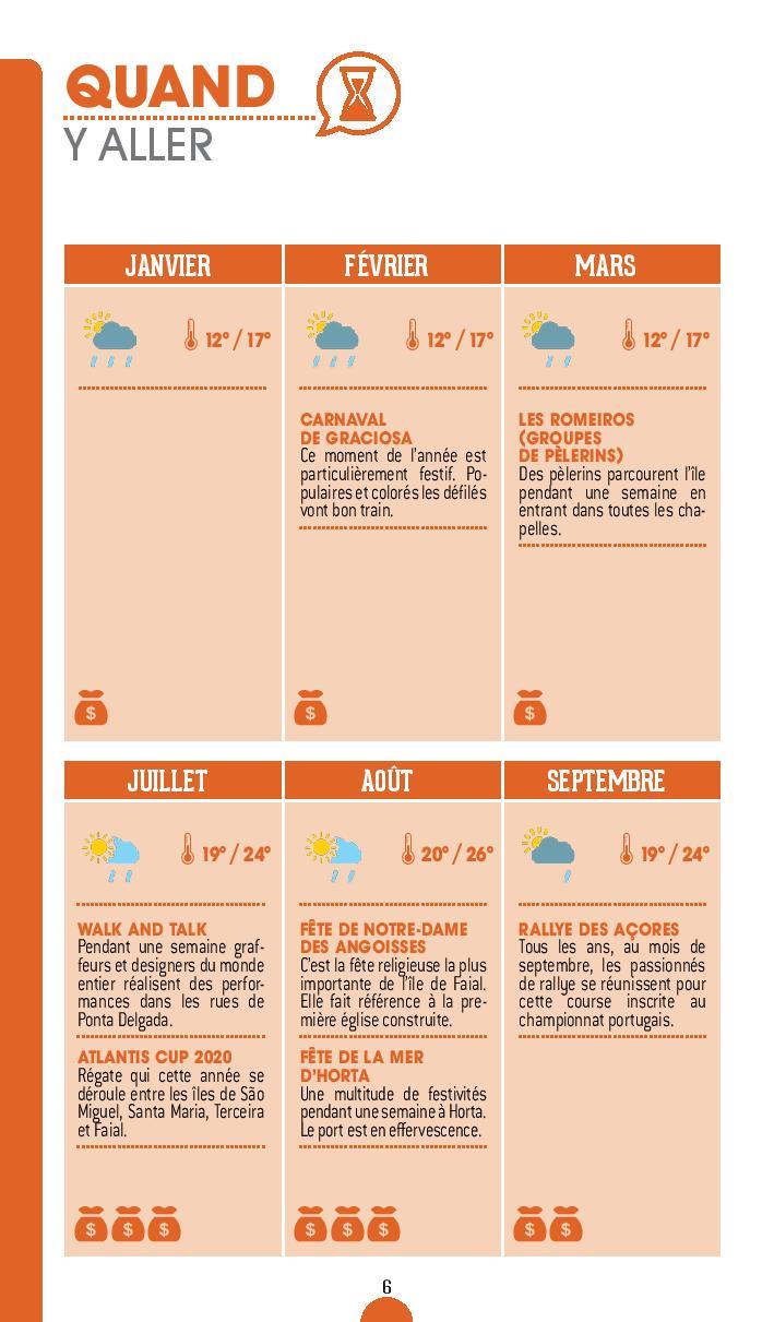 Guide de voyage - Açores 2020/21 | Petit Futé guide de voyage Petit Futé 