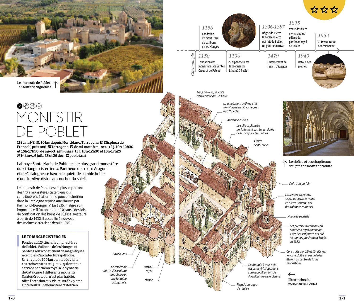 Guide de voyage - Barcelone & la Catalogne - Édition 2021 | Guides Voir guide de voyage Guides Voir 