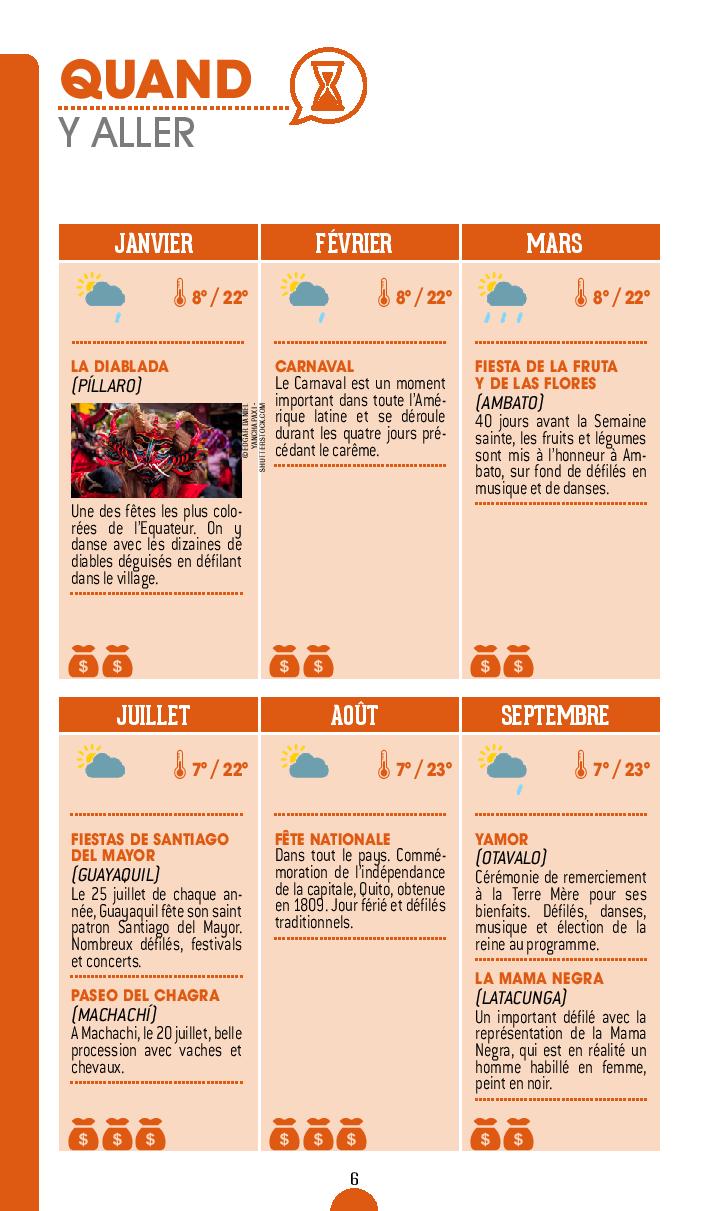 Guide de voyage - Equateur, Galapagos 2024/25 | Petit Futé guide de voyage Petit Futé