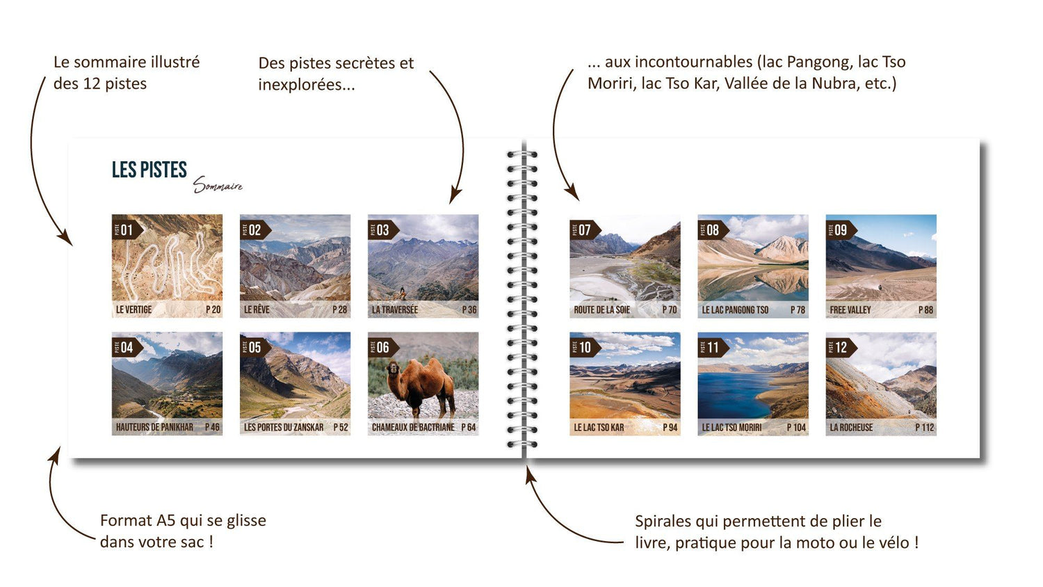 Guide de voyage - Explore Ladakh, les 12 plus belles pistes moto, 4x4 et vélo | OunTravela guide de voyage OunTravela 