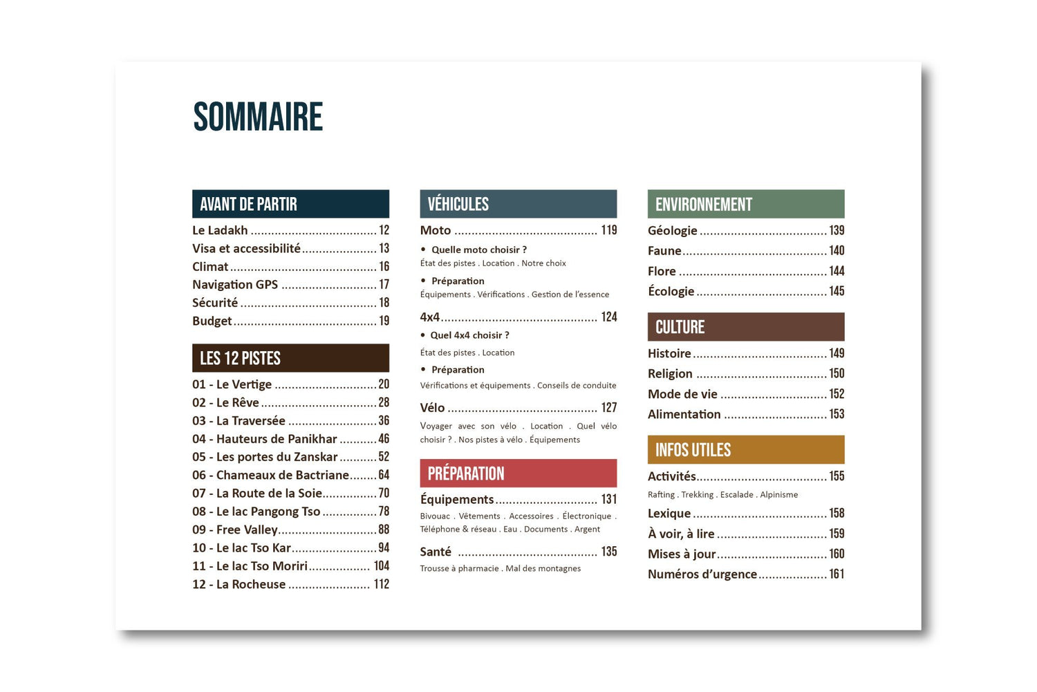 Guide de voyage - Explore Ladakh, les 12 plus belles pistes moto, 4x4 et vélo | OunTravela guide de voyage OunTravela 