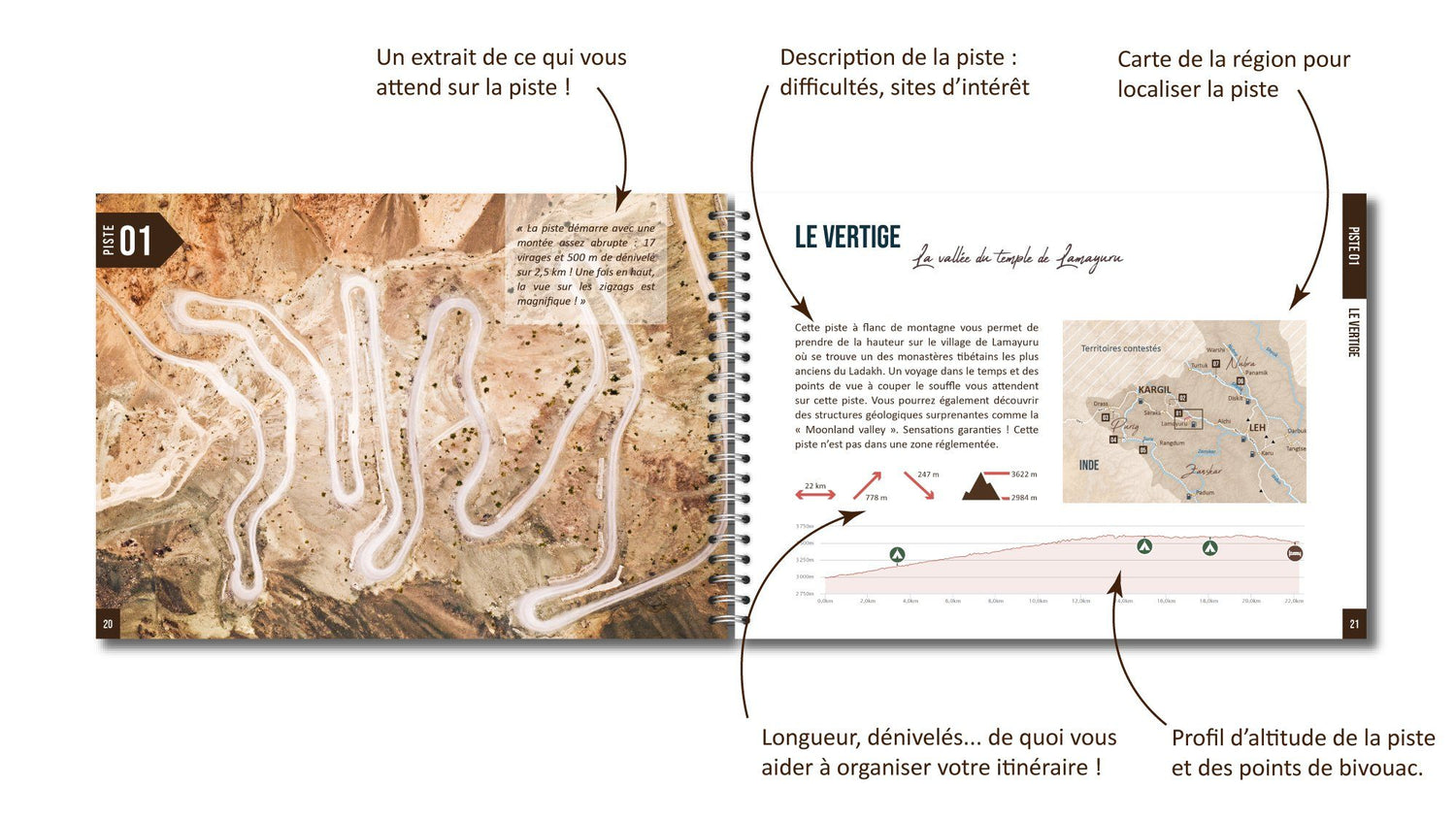 Guide de voyage - Explore Ladakh, les 12 plus belles pistes moto, 4x4 et vélo | OunTravela guide de voyage OunTravela 