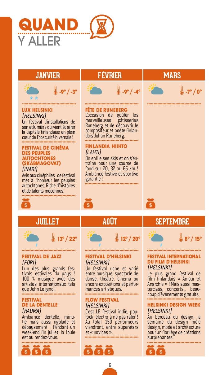 Guide de voyage - Finlande 2024/25 | Petit Futé guide de voyage Petit Futé