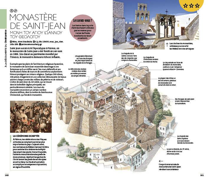 Guide de voyage - Iles Grecques, avec Athènes et la Crète | Guides Voir guide de voyage Guides Voir 