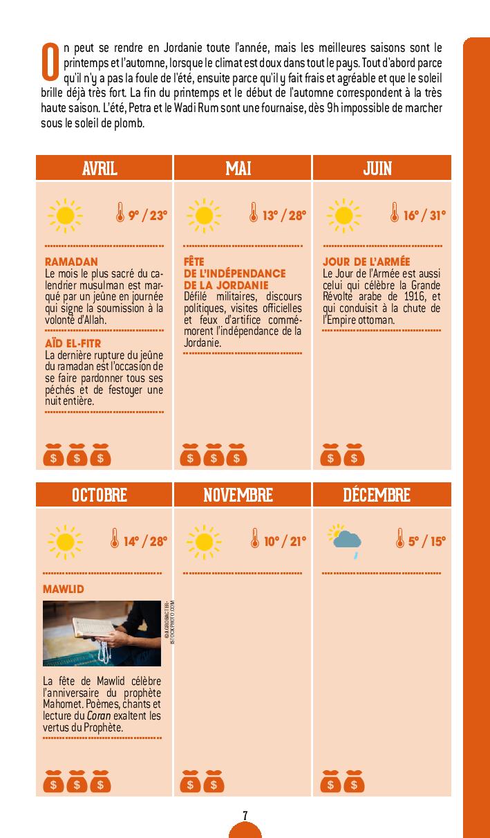 Guide de voyage - Jordanie 2022/23| Petit Futé guide de voyage Petit Futé 