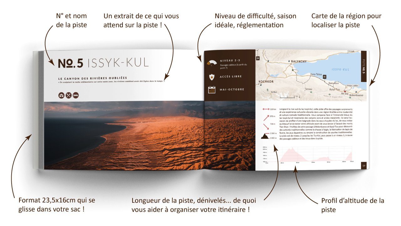 Guide de voyage - Explore Kirghizistan, Les 24 plus belles pistes van, 4x4, moto & vélo | OunTravela guide de voyage OunTravela