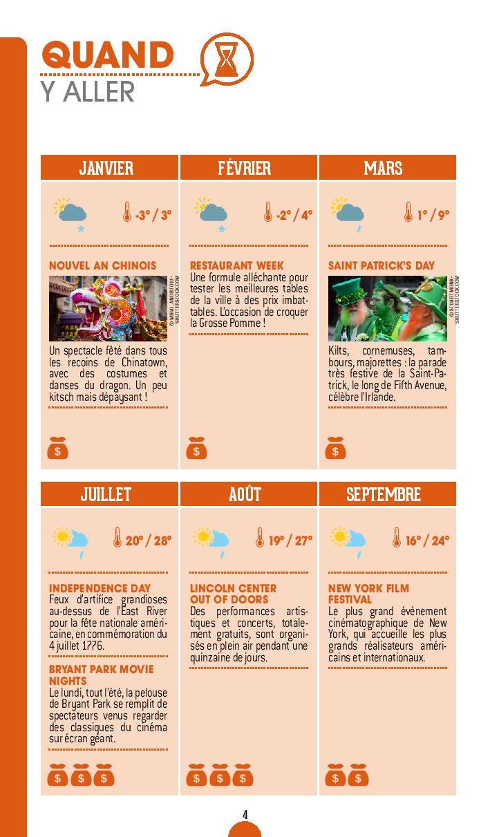 Guide de voyage - New York 2022/23 + plan | Petit Futé guide de voyage Petit Futé 