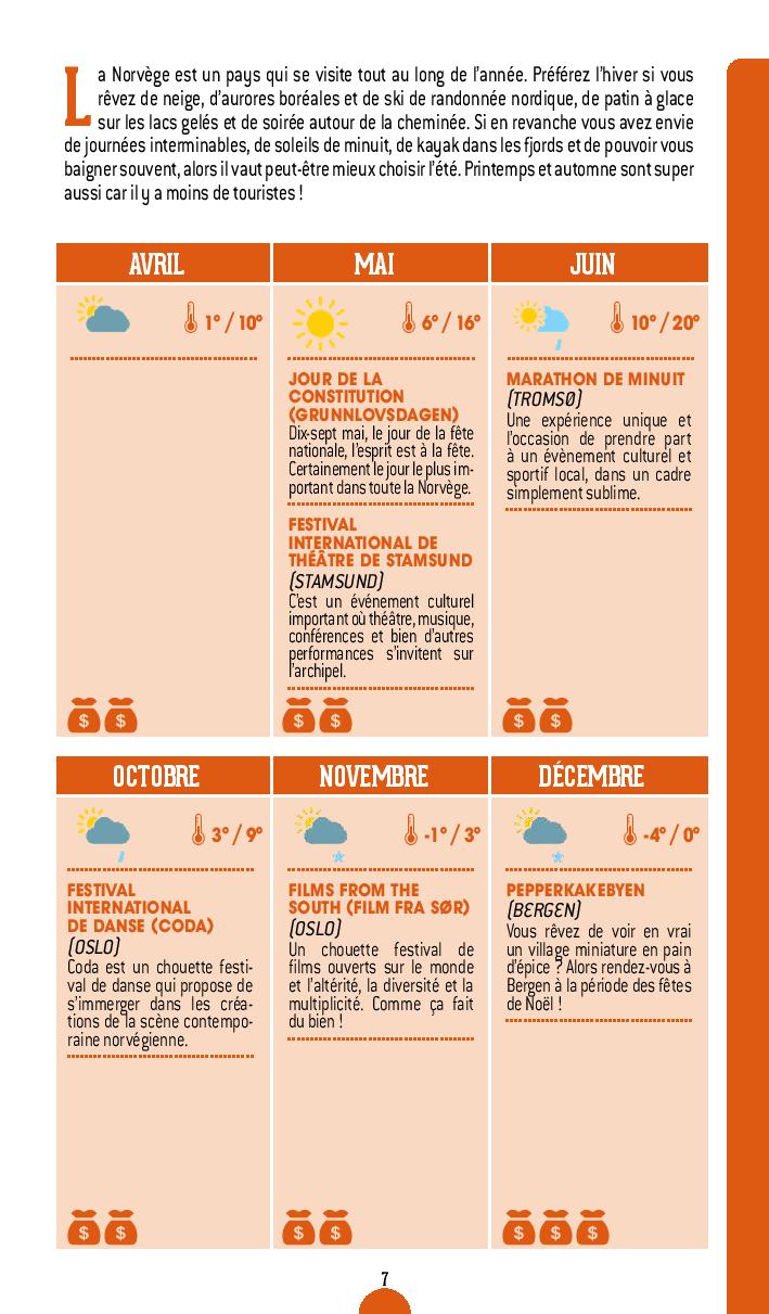 Guide de voyage - Norvège 2024/25 | Petit Futé guide de voyage Petit Futé