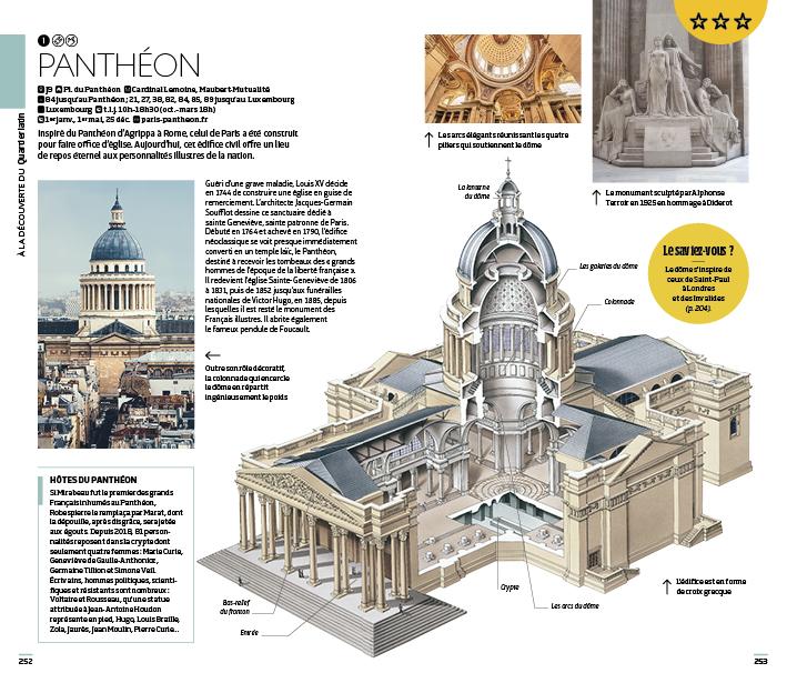 Guide de voyage - Paris | Guides Voir guide de voyage Guides Voir 