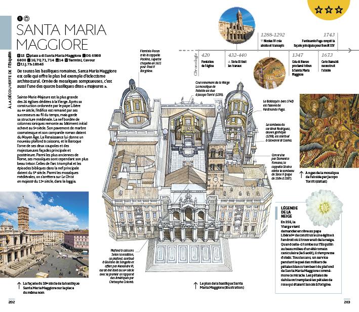 Guide de voyage - Rome | Guides Voir guide de voyage Guides Voir 