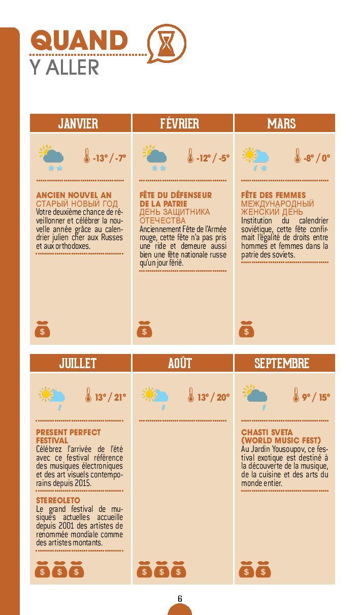 Guide de voyage - Saint-Pétersbourg, croisière sur la Volga 2021/22 | Petit Futé guide de voyage Petit Futé 