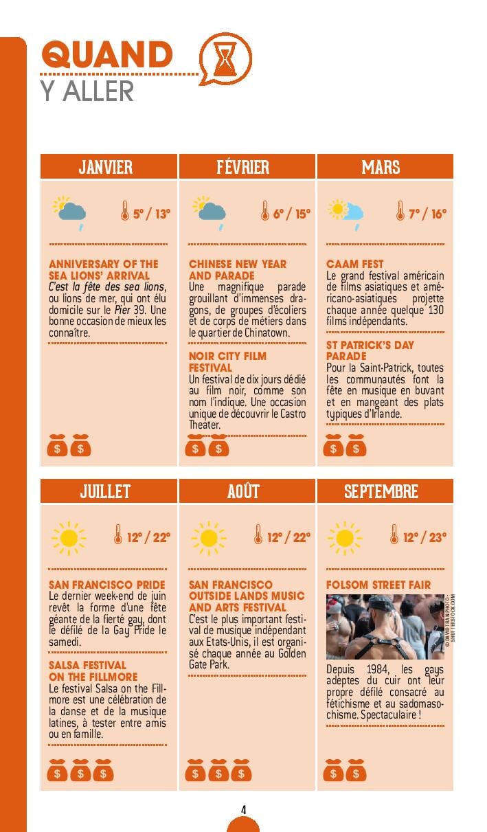 Guide de voyage - San Francisco, Californie du Nord + plan 2023/24 | Petit Futé guide de voyage Petit Futé 