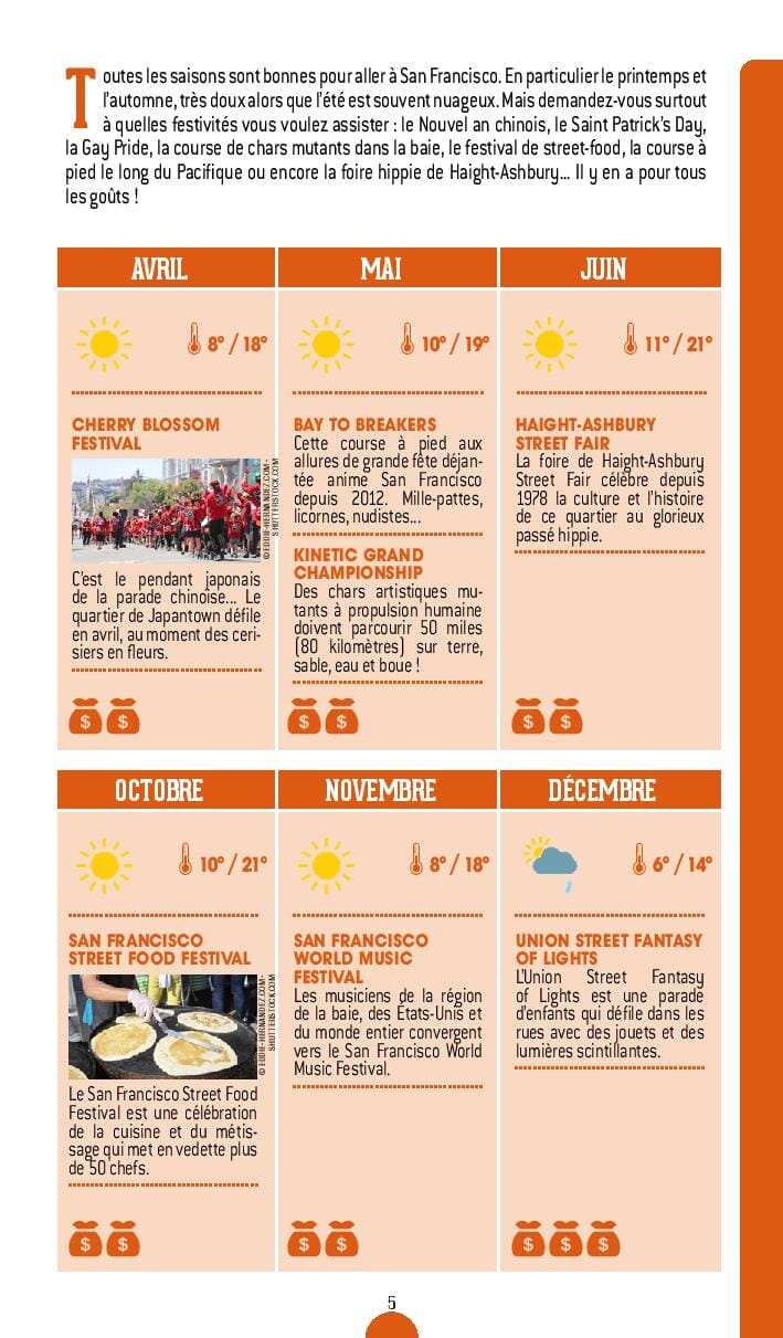 Guide de voyage - San Francisco, Californie du Nord + plan 2025/26 | Petit Futé guide de voyage Petit Futé
