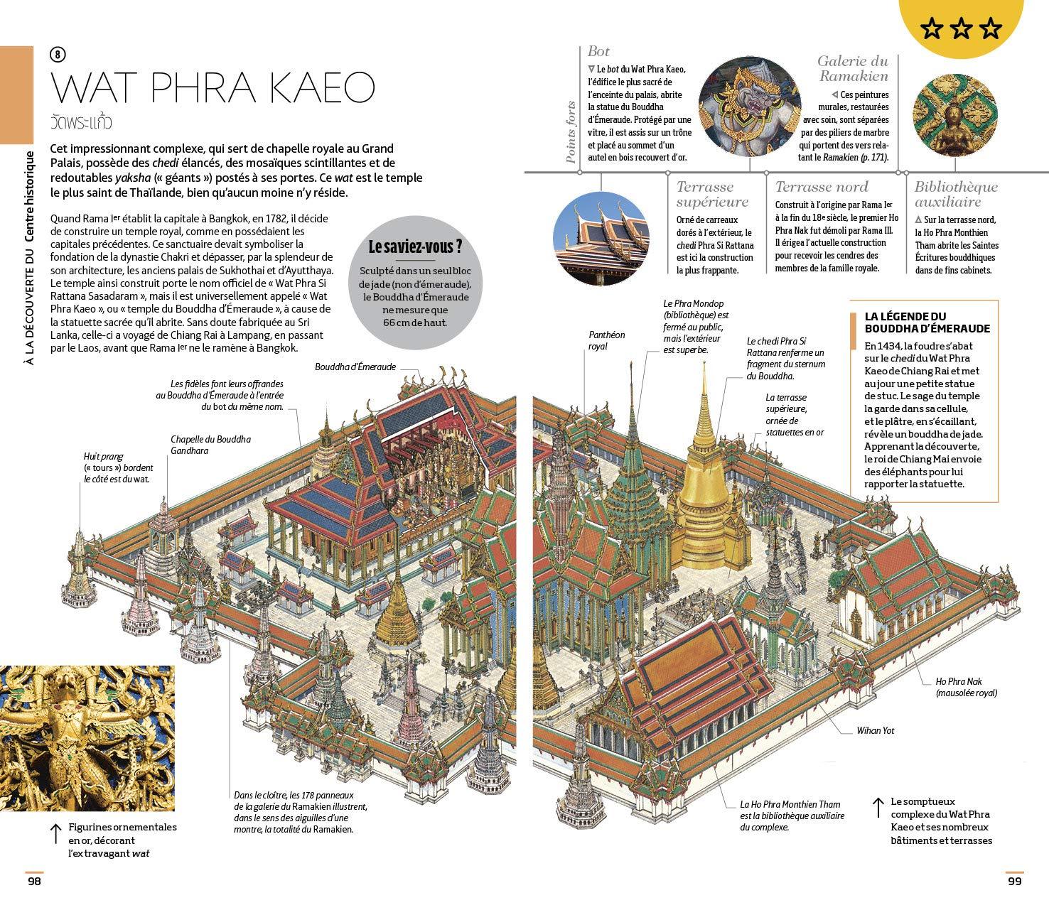 Guide de voyage - Thaïlande - Édition 2020 | Guides Voir guide de voyage Guides Voir 