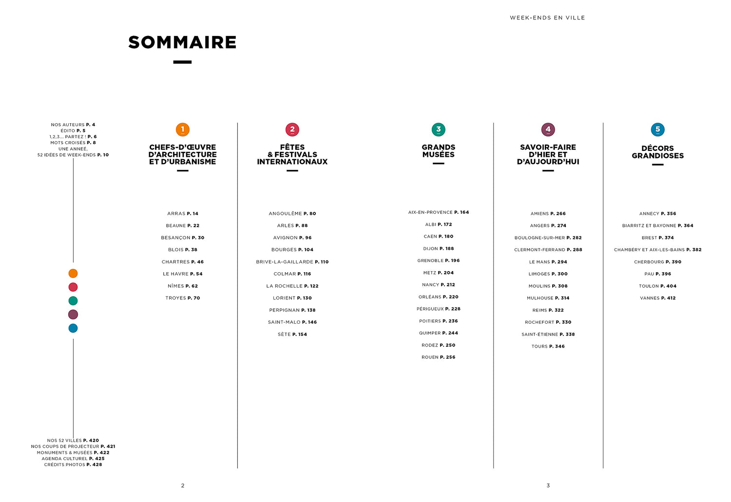 Guide de voyage - Week-ends en ville, redécouvrez 52 villes françaises - Édition 2021 | Michelin guide de voyage Michelin 