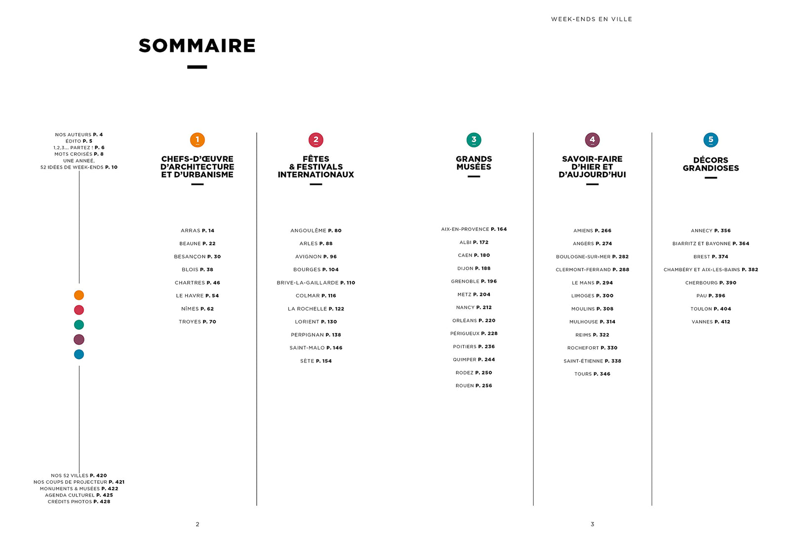 Guide de voyage - Week-ends en ville, redécouvrez 52 villes françaises - Édition 2021 | Michelin guide de voyage Michelin 