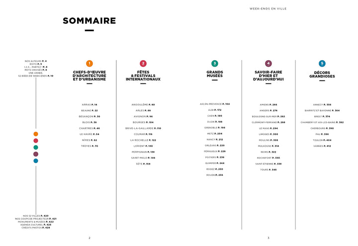 Guide de voyage - Week-ends en ville, redécouvrez 52 villes françaises - Édition 2021 | Michelin guide de voyage Michelin 