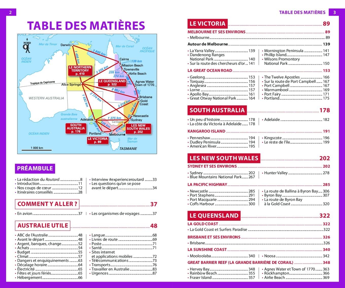 Guide du Routard - Australie, Côte Est & Nord 2025/26 | Hachette guide de voyage Hachette