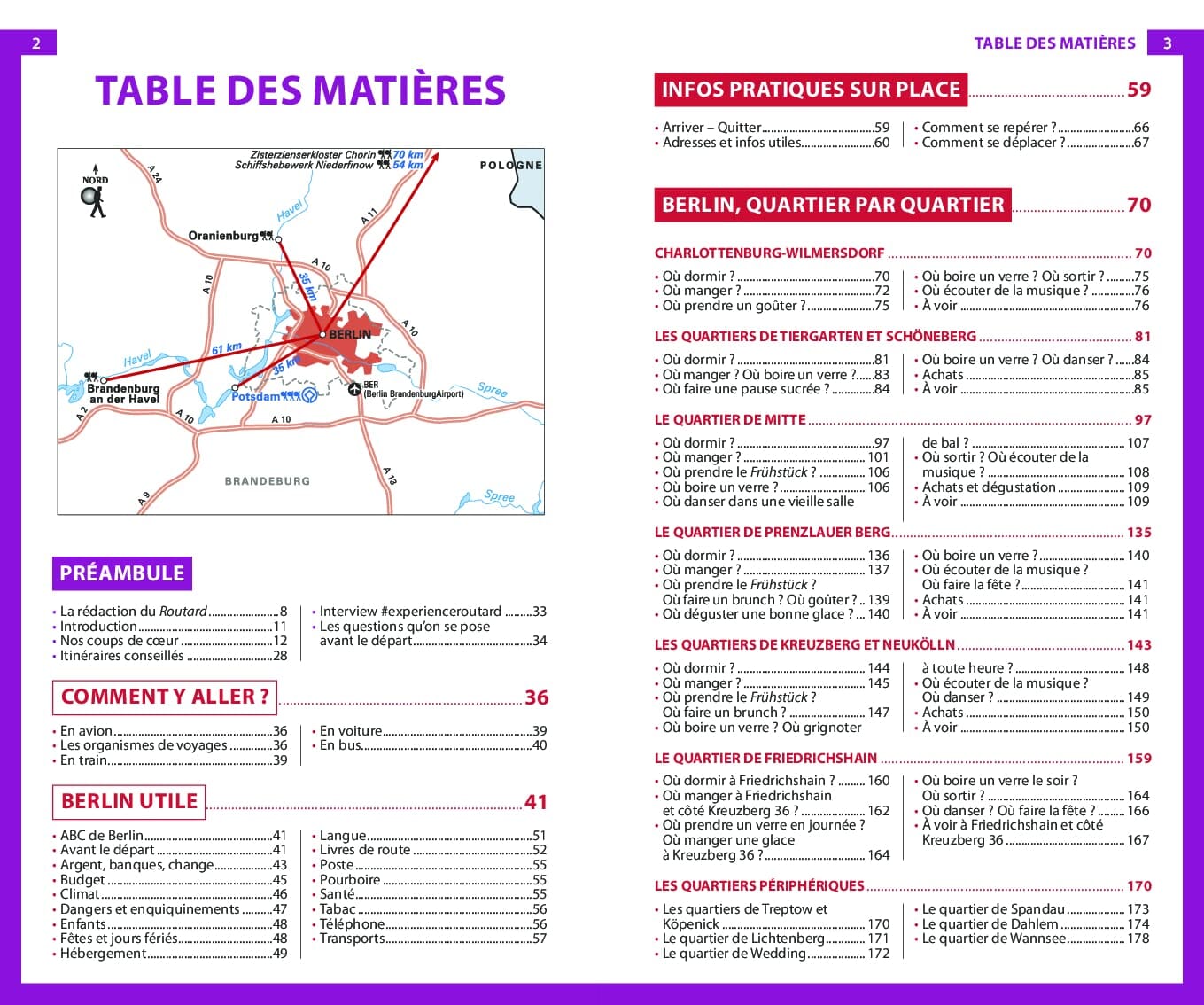 Guide du Routard - Berlin et ses environs + plan 2025/26 | Hachette guide de voyage Hachette