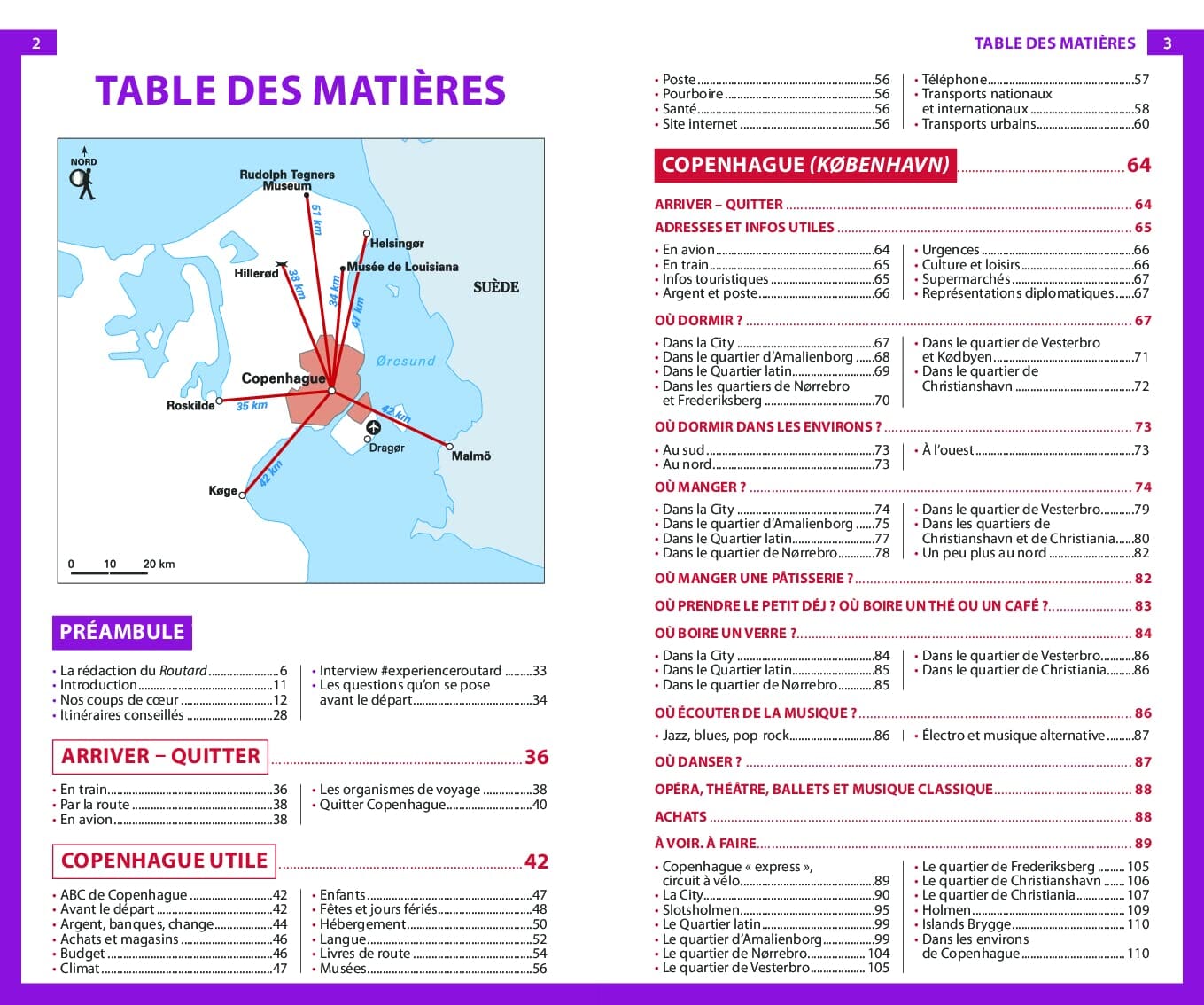 Guide du Routard - Copenhague et environs 2025/26 | Hachette guide de voyage Hachette