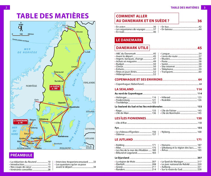 Guide du Routard - Danemark & Suède 2023/24 | Hachette guide de voyage Hachette 