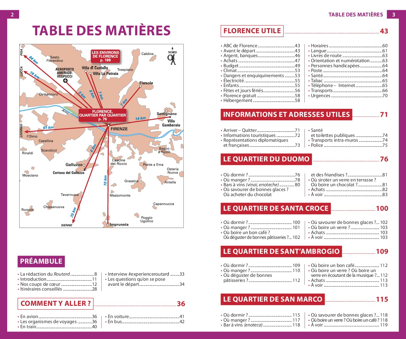 Guide du Routard - Florence et le Chianti 2025/26 + carte | Hachette guide de voyage Hachette