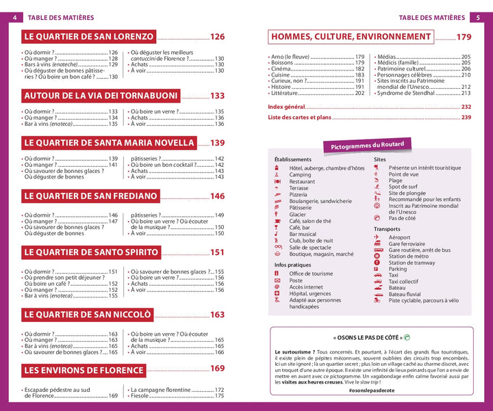Guide du Routard - Florence & environs 2022/23 + carte | Hachette guide de voyage Hachette 