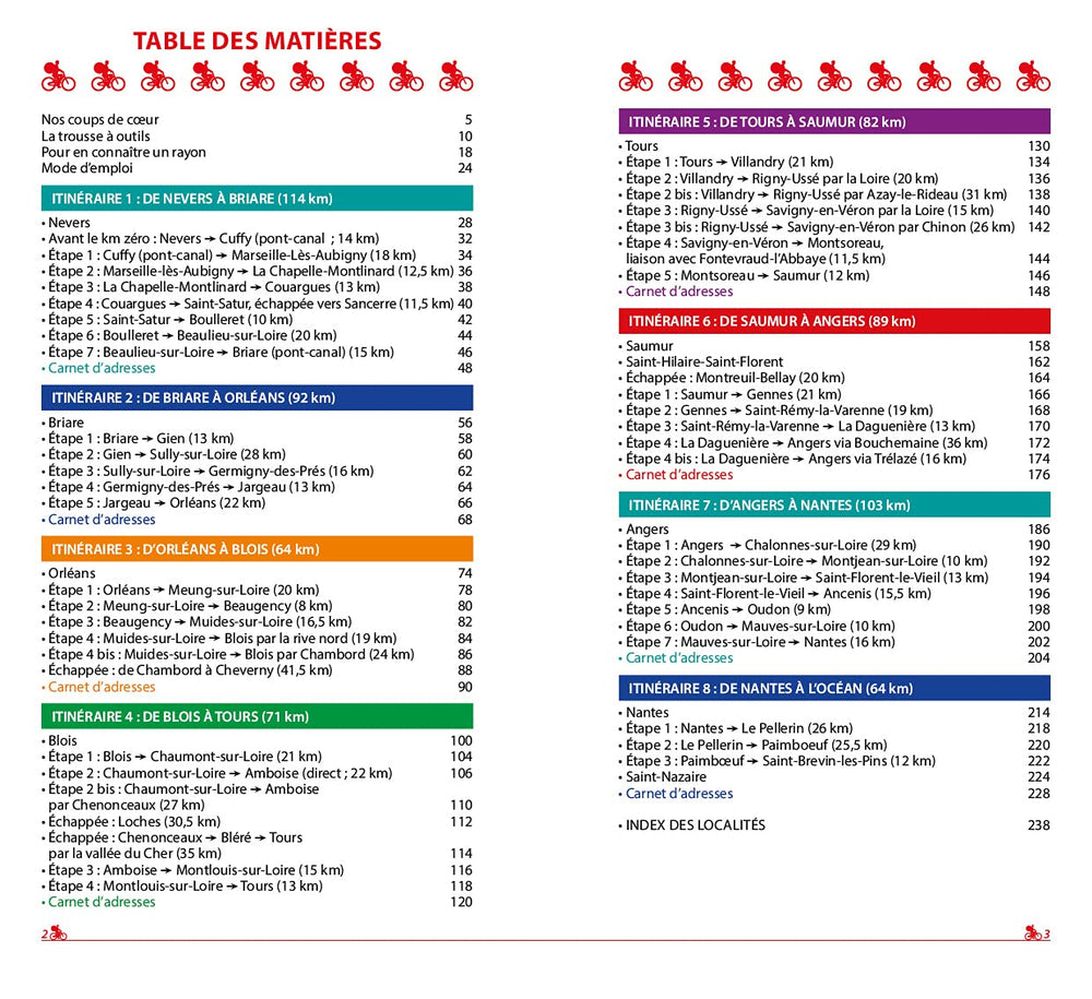 Guide du Routard - Loire à vélo | Hachette guide de voyage Hachette 