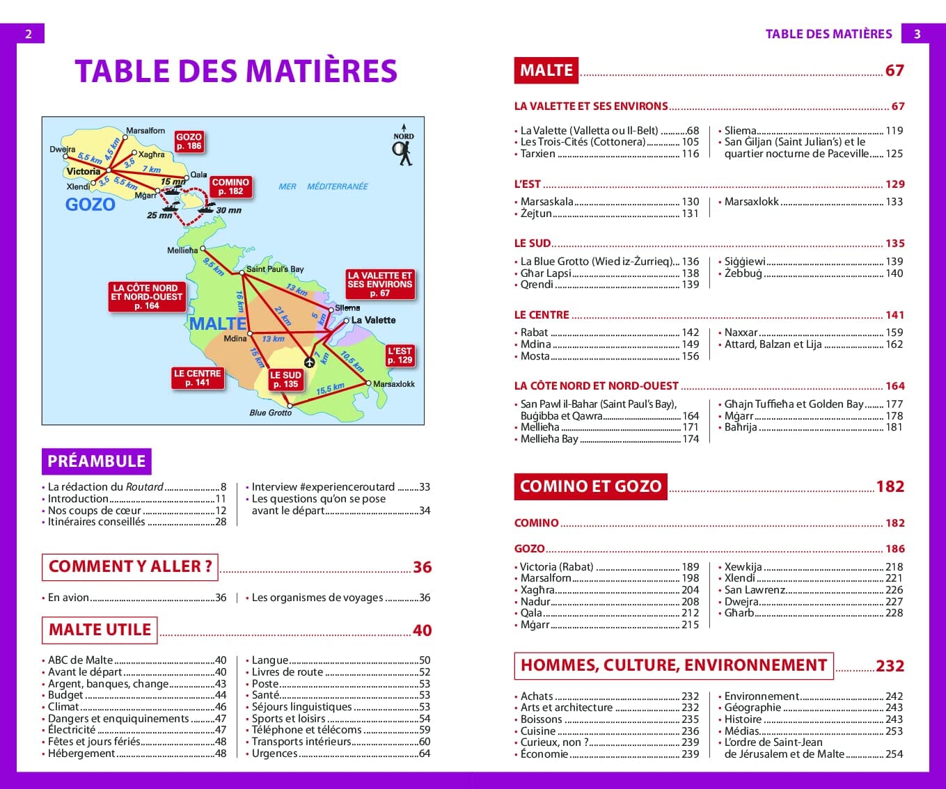 Guide du Routard - Malte 2025/26 | Hachette guide de voyage Hachette