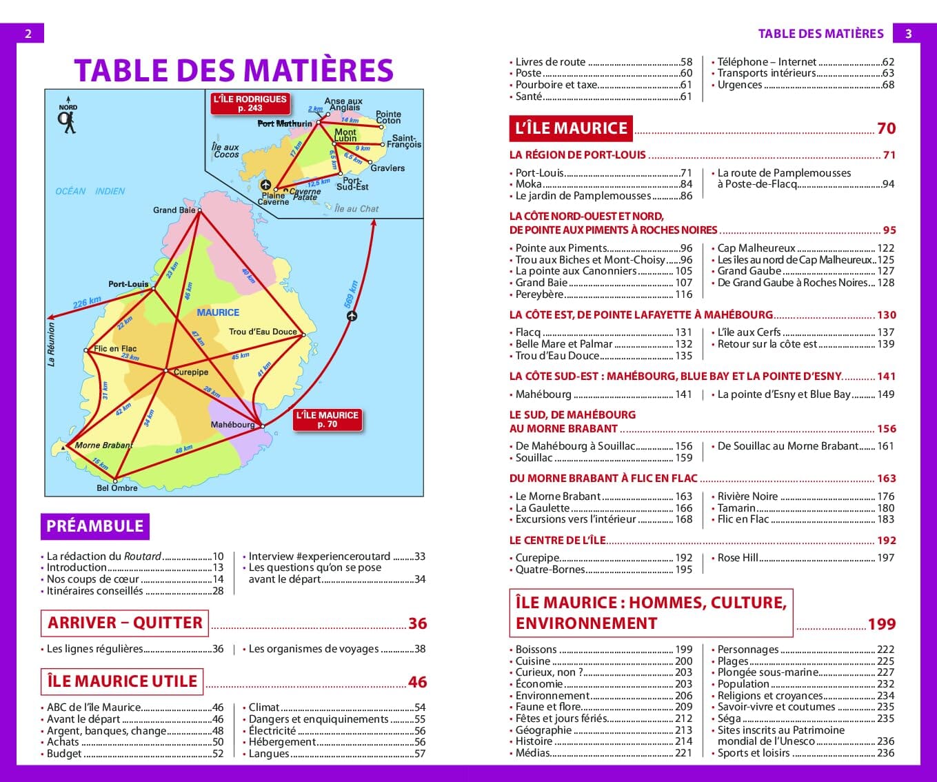 Guide du Routard - Ile Maurice & Rodrigues 2026/27 | Hachette guide de voyage Hachette