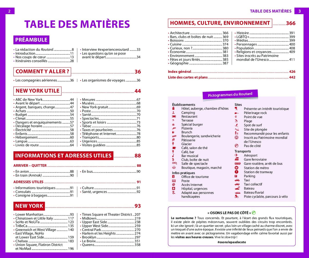 Guide du Routard - New York 2023/24 : Manhattan, Brooklyn, Queens, Bronx + carte | Hachette guide de voyage Hachette 