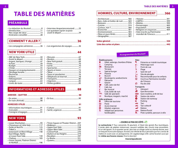 Guide du Routard - New York 2023/24 : Manhattan, Brooklyn, Queens, Bronx + carte | Hachette guide de voyage Hachette 