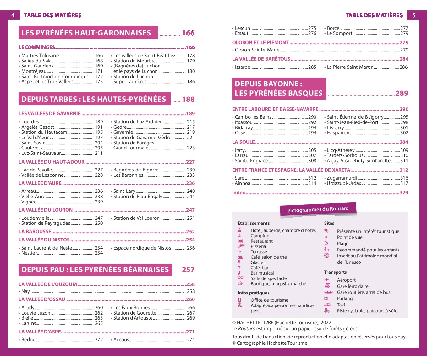 Guide du Routard - Pyrénées | Hachette guide de voyage Hachette 