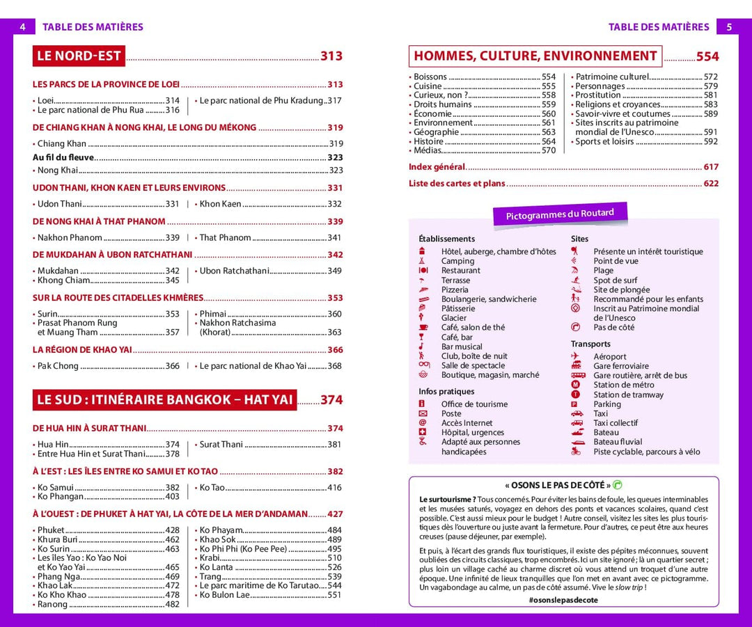 Guide du Routard - Thaïlande + plongées 2024/25 | Hachette guide de voyage Hachette 