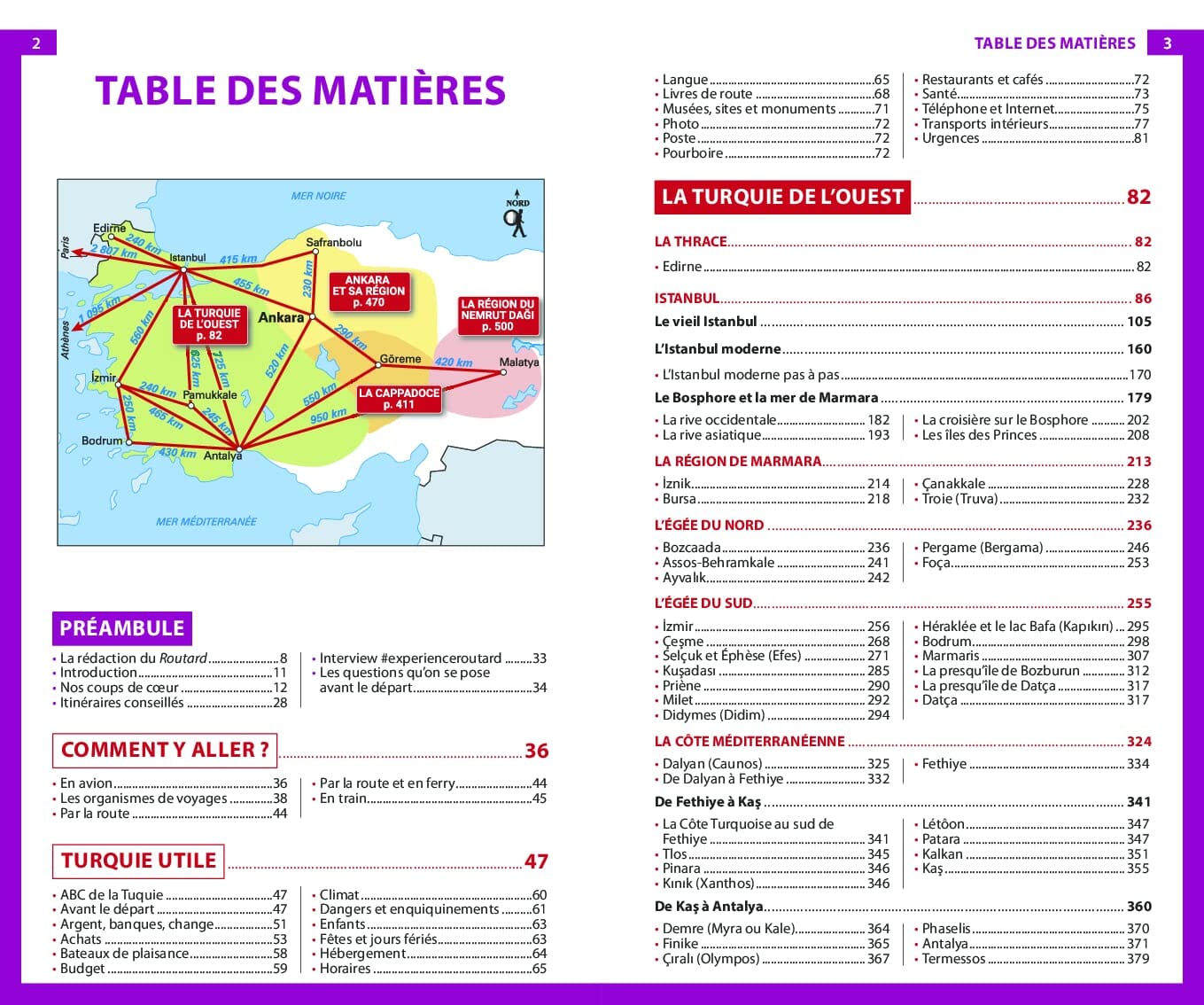 Guide du Routard - Turquie 2025/26 | Hachette guide de voyage Hachette