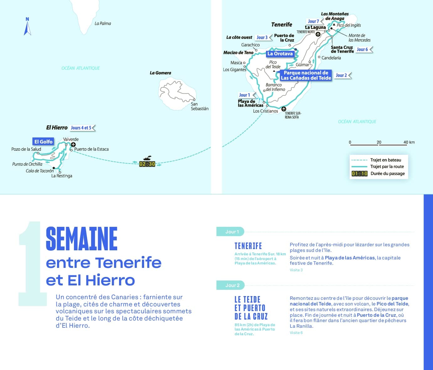 Guide Evasion - Canaries - Édition 2023 | Hachette guide de voyage Hachette 