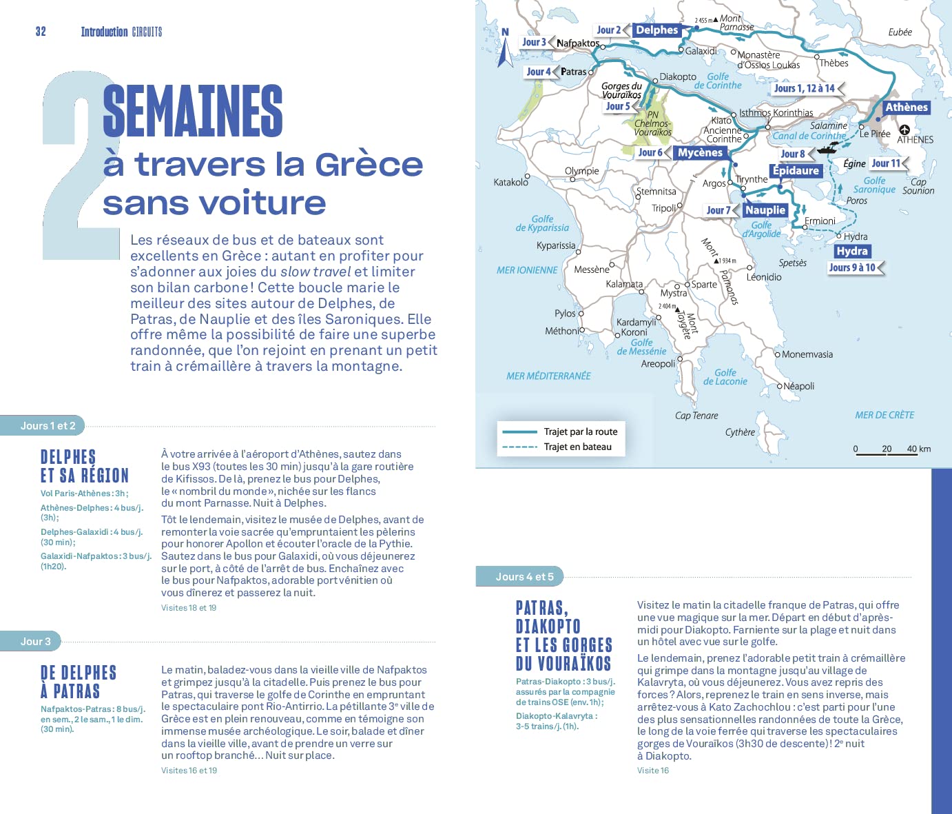 Guide Evasion - Grèce : Athènes et le Péloponnèse - Édition 2022 | Hachette guide de voyage Hachette 