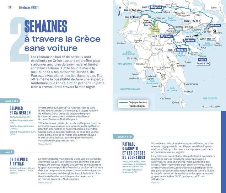 Guide Evasion - Grèce : Athènes et le Péloponnèse - Édition 2022 | Hachette guide de voyage Hachette 