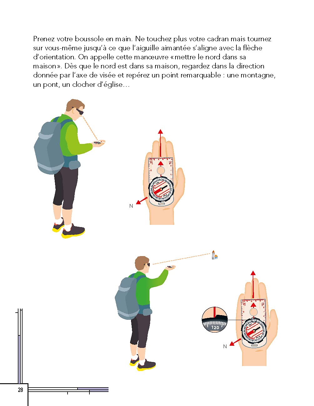 Guide pratique - L'orientation, ça s'apprend ! guide pratique Outdoor 