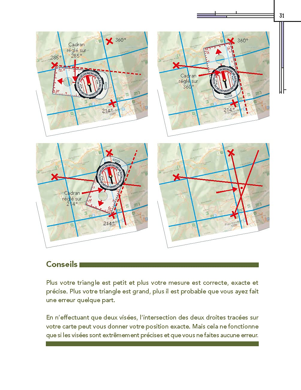 Guide pratique - L'orientation, ça s'apprend ! guide pratique Outdoor 