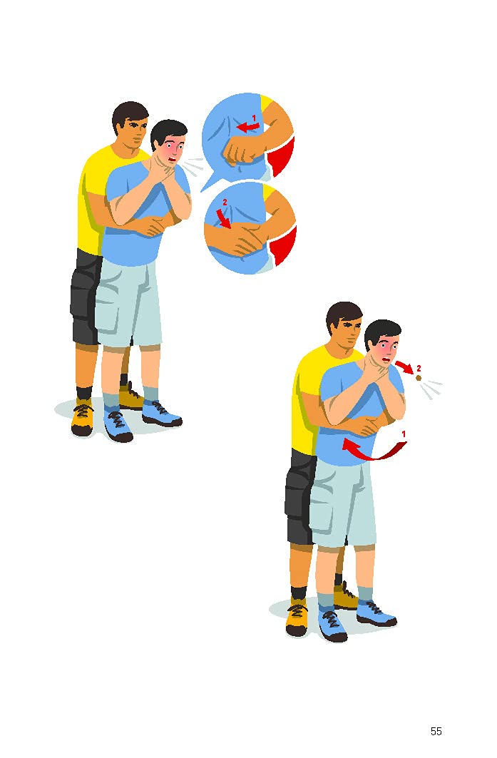 Guide pratique - Premiers réflexes spécial survie guide pratique Outdoor 