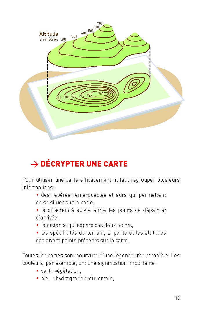 Guide pratique - Premiers réflexes spécial survie guide pratique Outdoor 