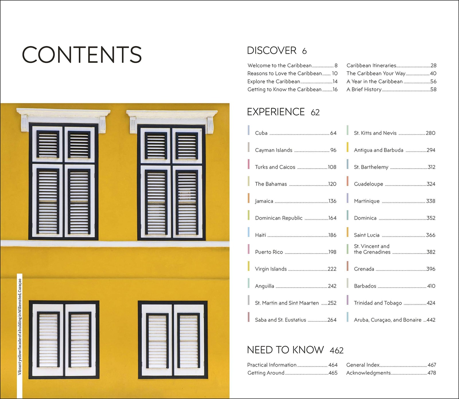 Guide de voyage (en anglais) - Caribbean Top 10 | Eyewitness Travel guide de voyage Eyewitness