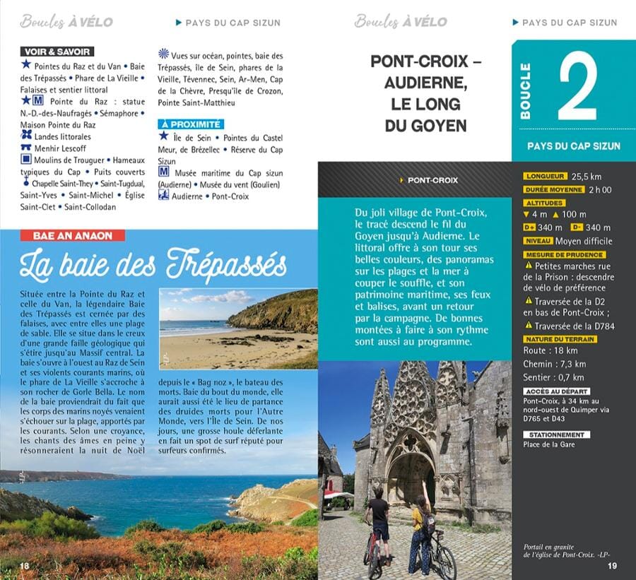 Guide vélo - Boucles à vélo en Sud Finistère | Chamina guide cycliste Chamina