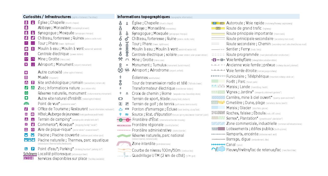 Guide vélo (en anglais) - Eurovelo 1 - Atlantic Coast Route : From the fjords of Norway to the beaches of Portugal | Bikeline guide cycliste Bikeline