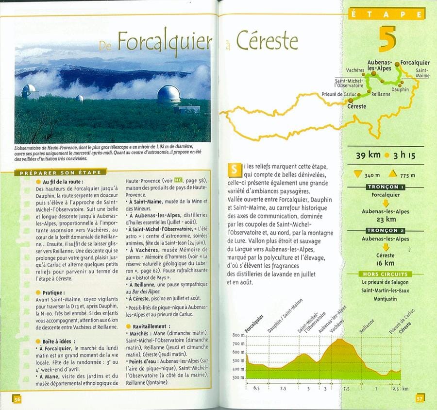 Guide vélo - Le Luberon (Provence-Alpes-Côte-d'Azur) | Chamina guide petit format Chamina 