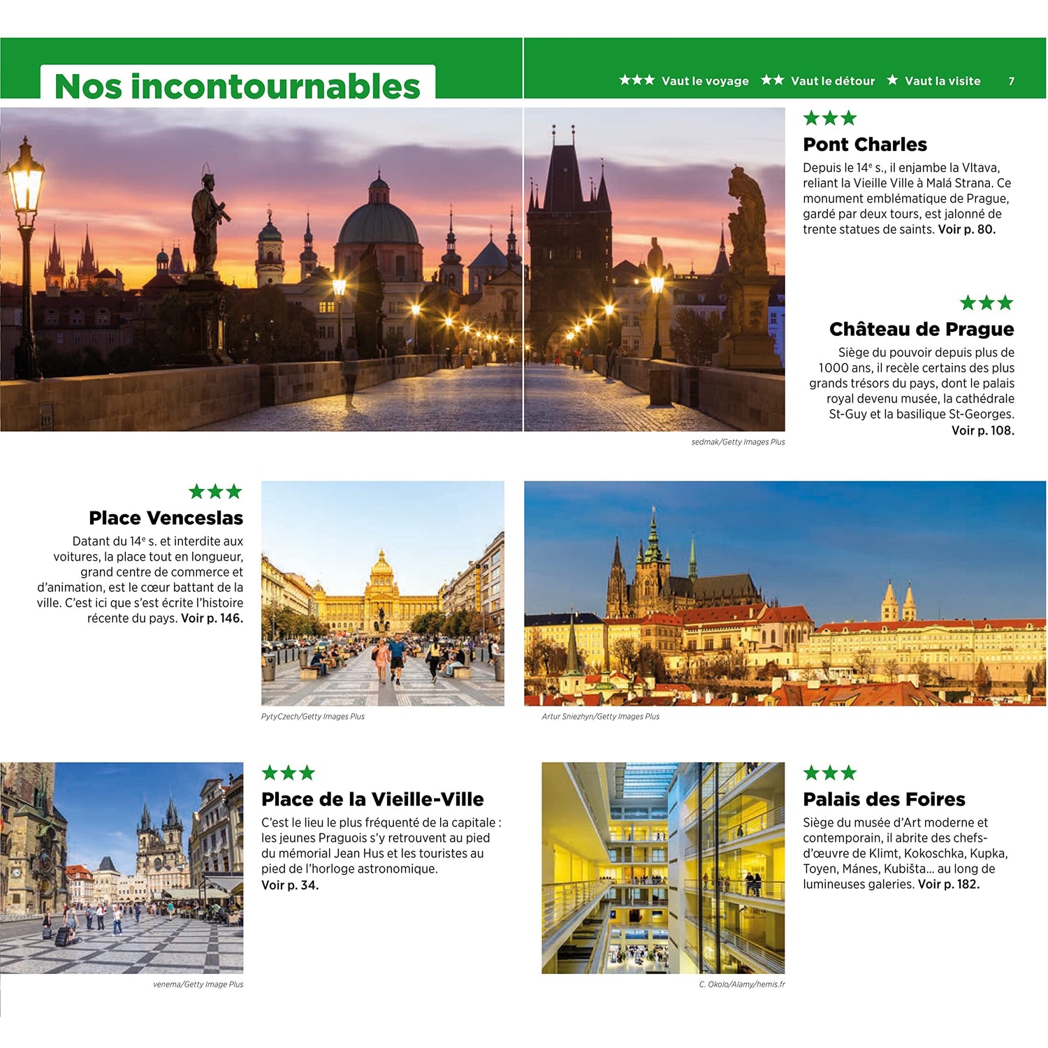 Guide Vert - Prague - Édition 2025 | Michelin guide de voyage Michelin