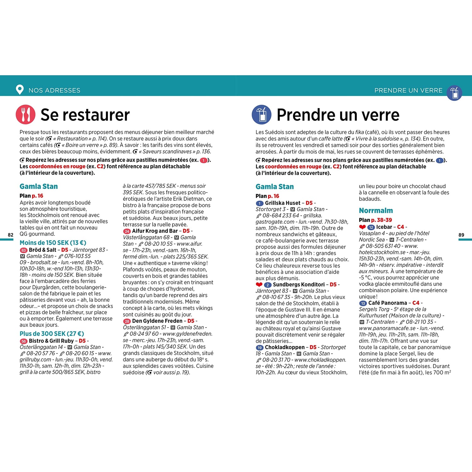 Guide Vert compact - Stockholm - Édition 2025 | Michelin guide de voyage Michelin