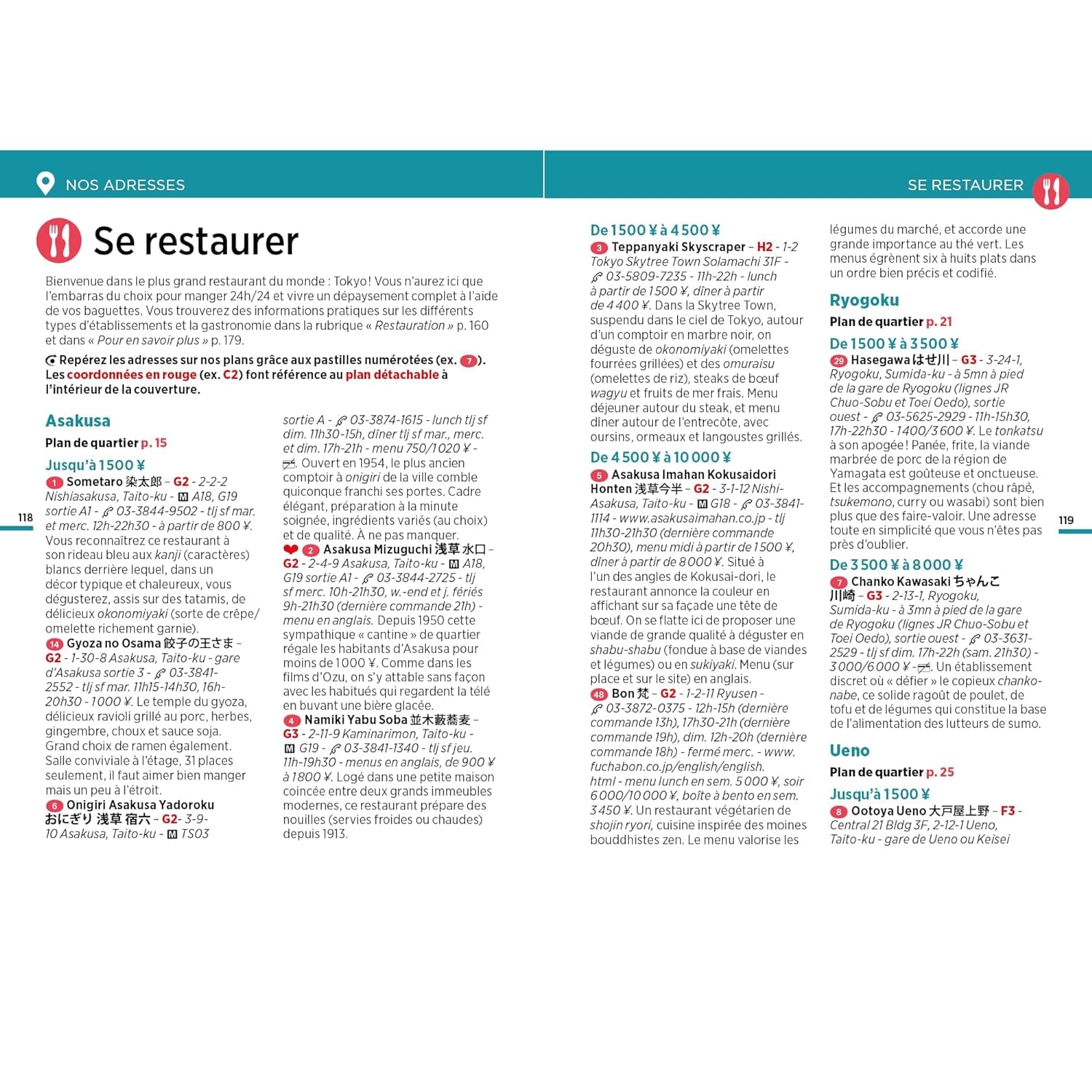 Guide Vert compact - Tokyo - Édition 2025 | Michelin guide de voyage Michelin